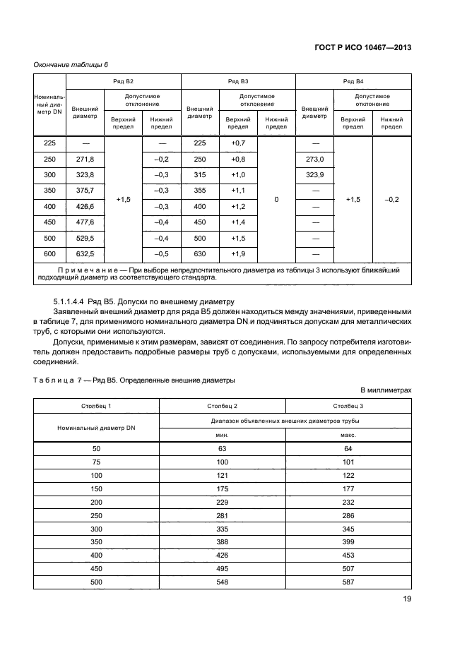 ГОСТ Р ИСО 10467-2013