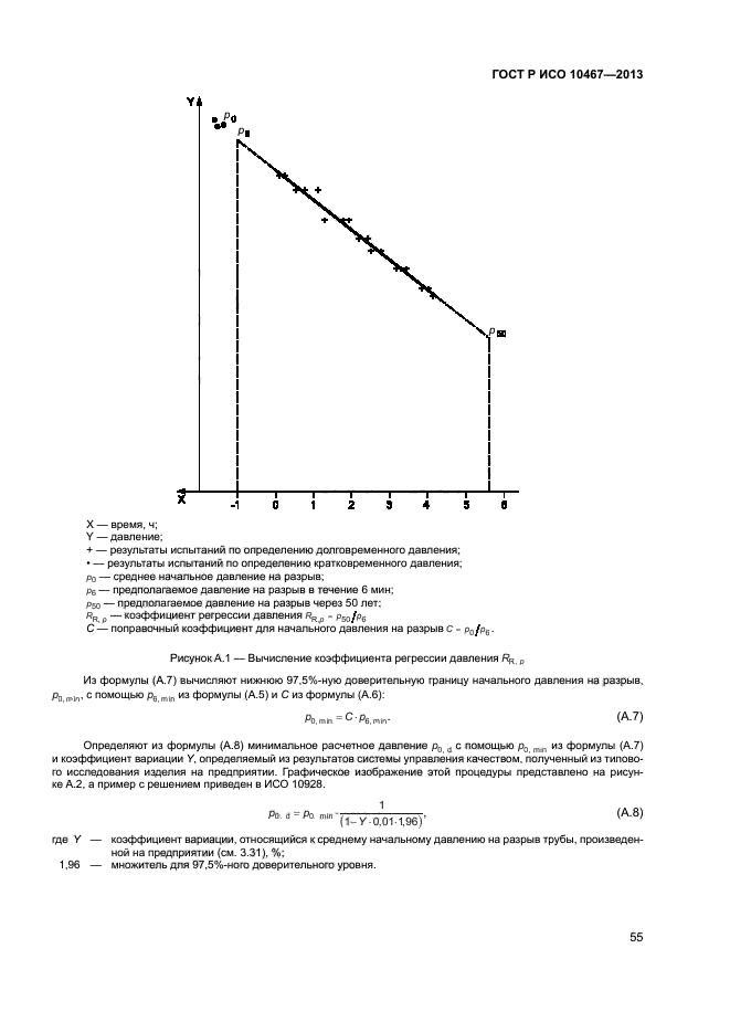 ГОСТ Р ИСО 10467-2013