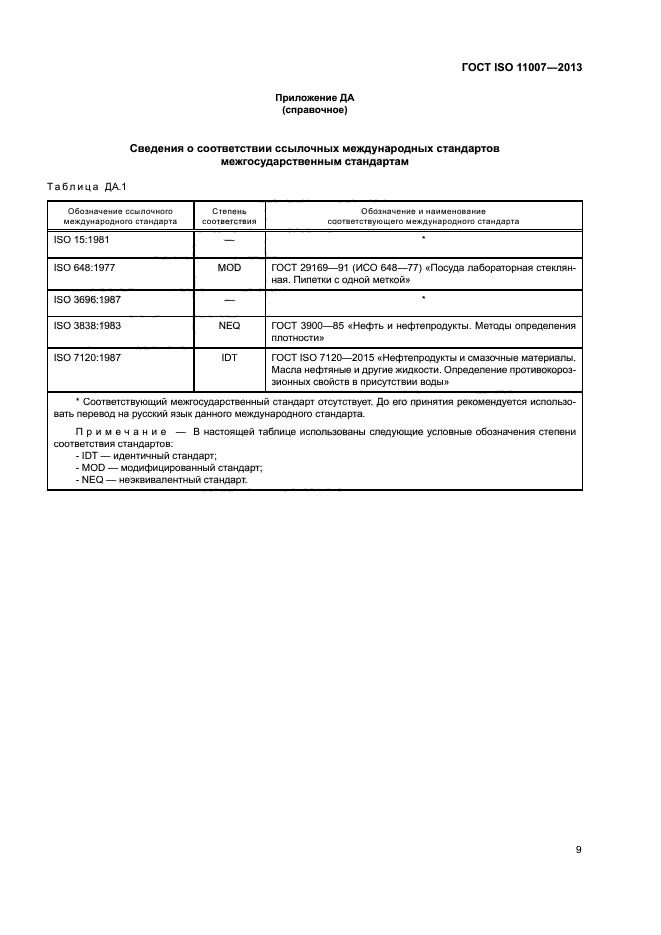 ГОСТ ISO 11007-2013