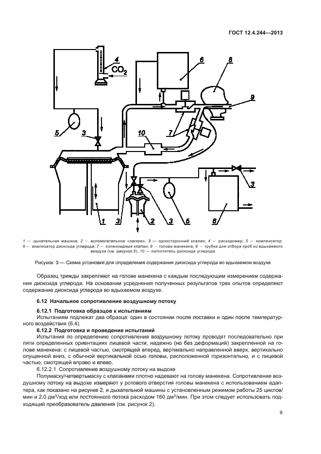 ГОСТ 12.4.244-2013