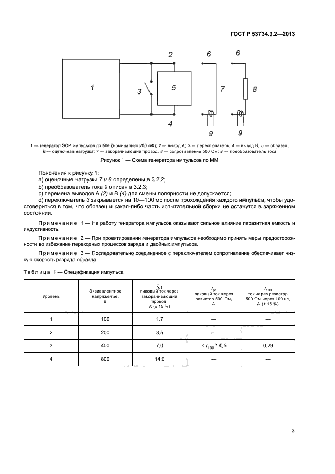 ГОСТ Р 53734.3.2-2013