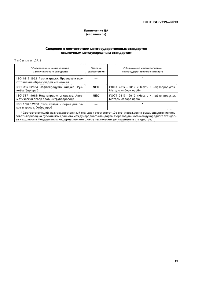 ГОСТ ISO 2719-2013