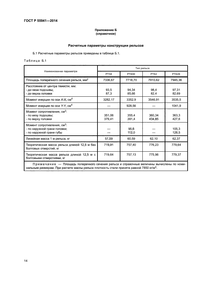 ГОСТ Р 55941-2014