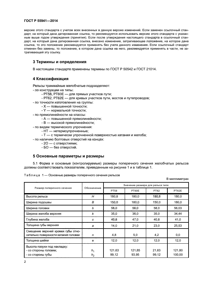 ГОСТ Р 55941-2014