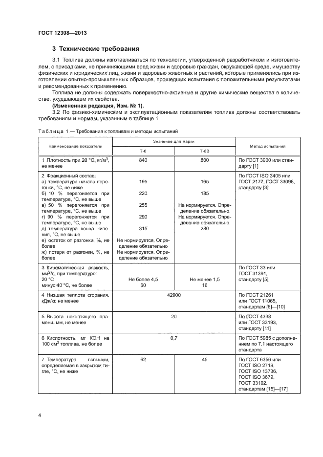 ГОСТ 12308-2013