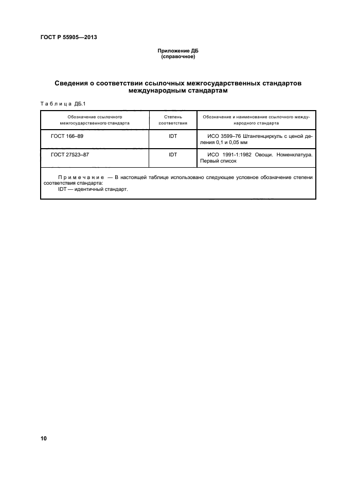 ГОСТ Р 55905-2013