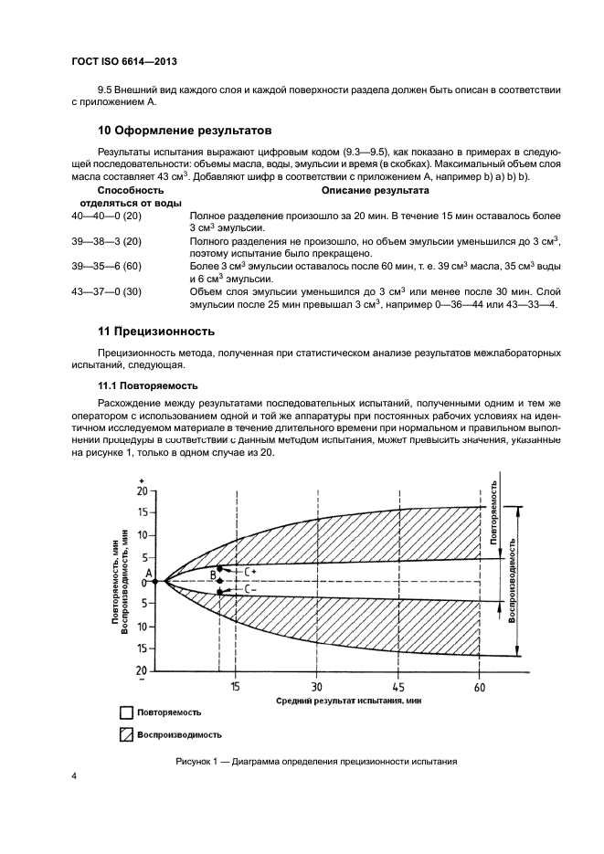 ГОСТ ISO 6614-2013