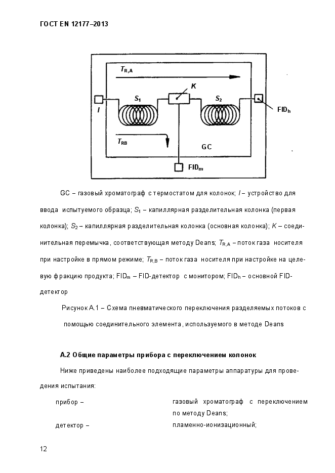 ГОСТ EN 12177-2013