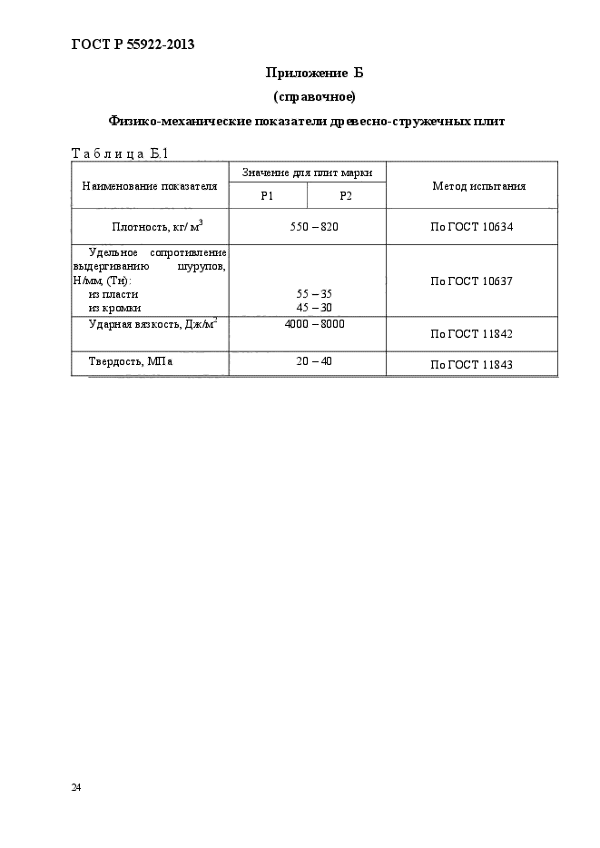 ГОСТ Р 55922-2013