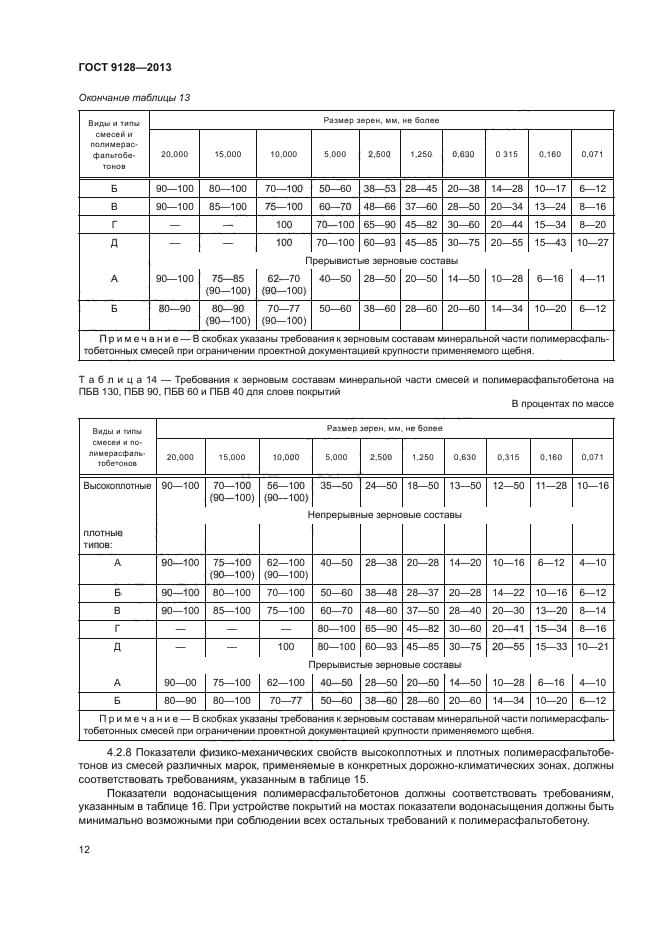 ГОСТ 9128-2013