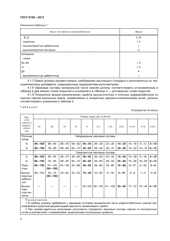 ГОСТ 9128-2013