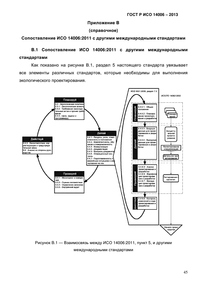 ГОСТ Р ИСО 14006-2013