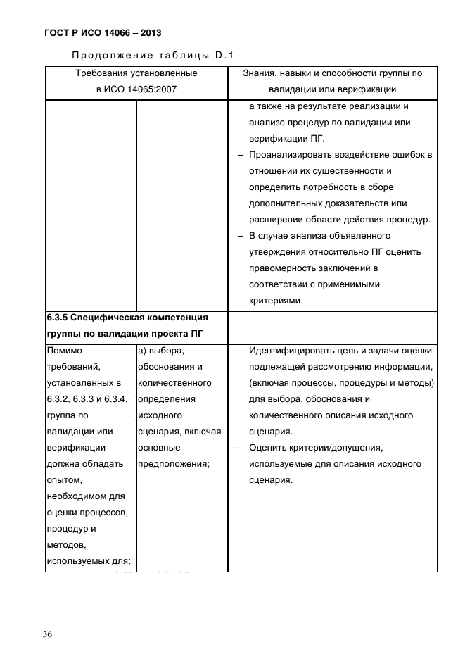 ГОСТ Р ИСО 14066-2013