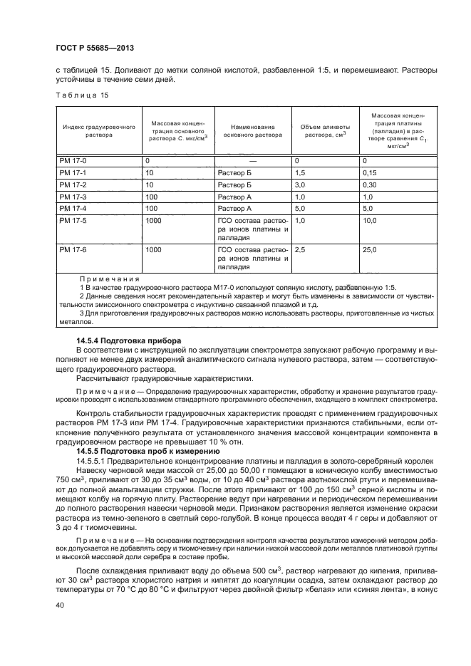 ГОСТ Р 55685-2013