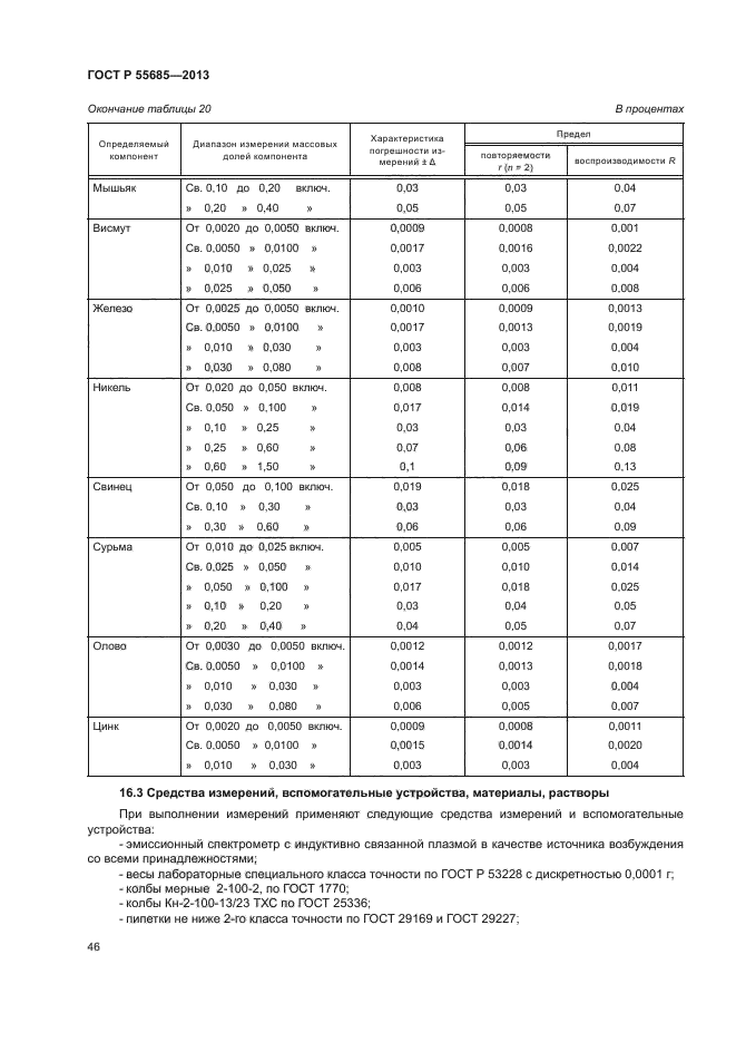 ГОСТ Р 55685-2013