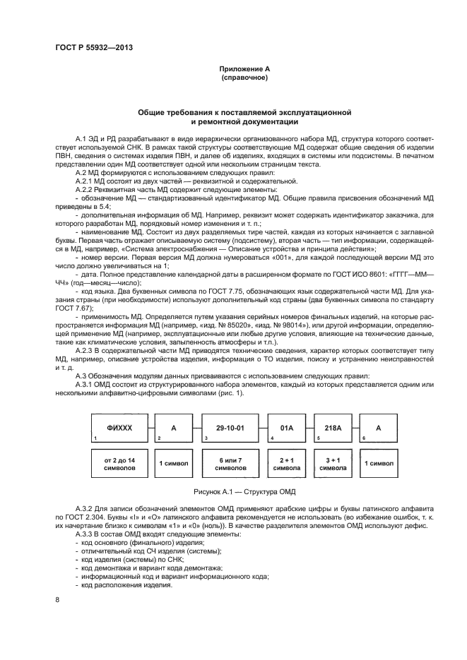 ГОСТ Р 55932-2013