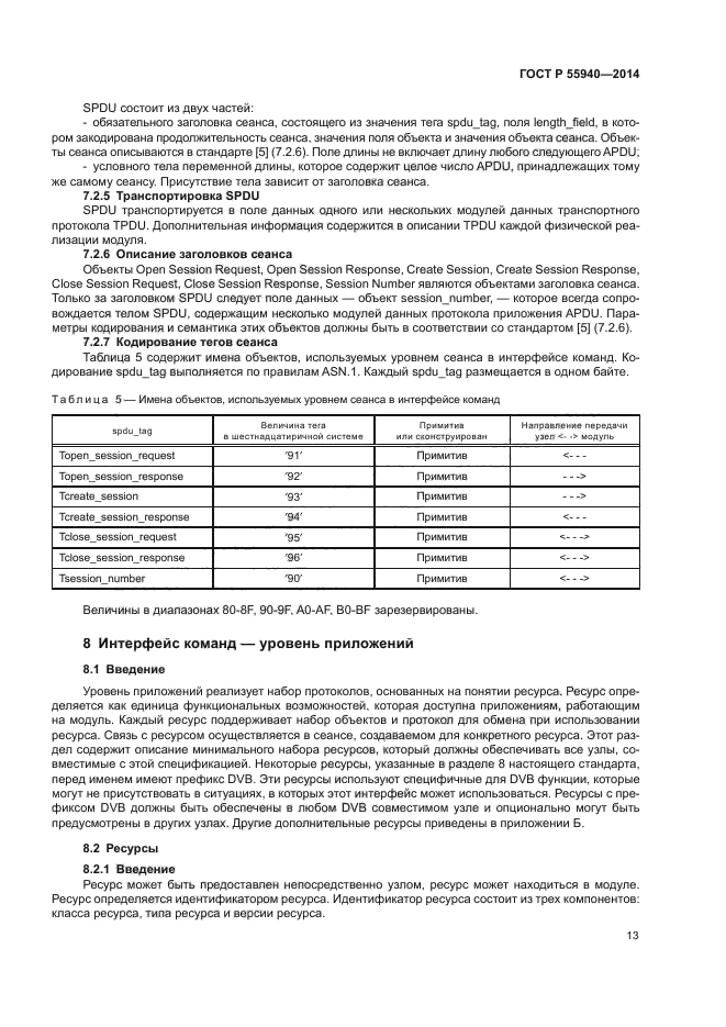 ГОСТ Р 55940-2014