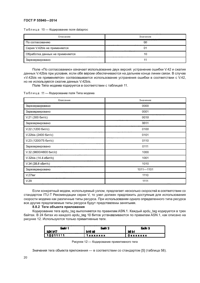 ГОСТ Р 55940-2014