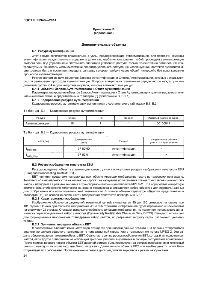 ГОСТ Р 55940-2014