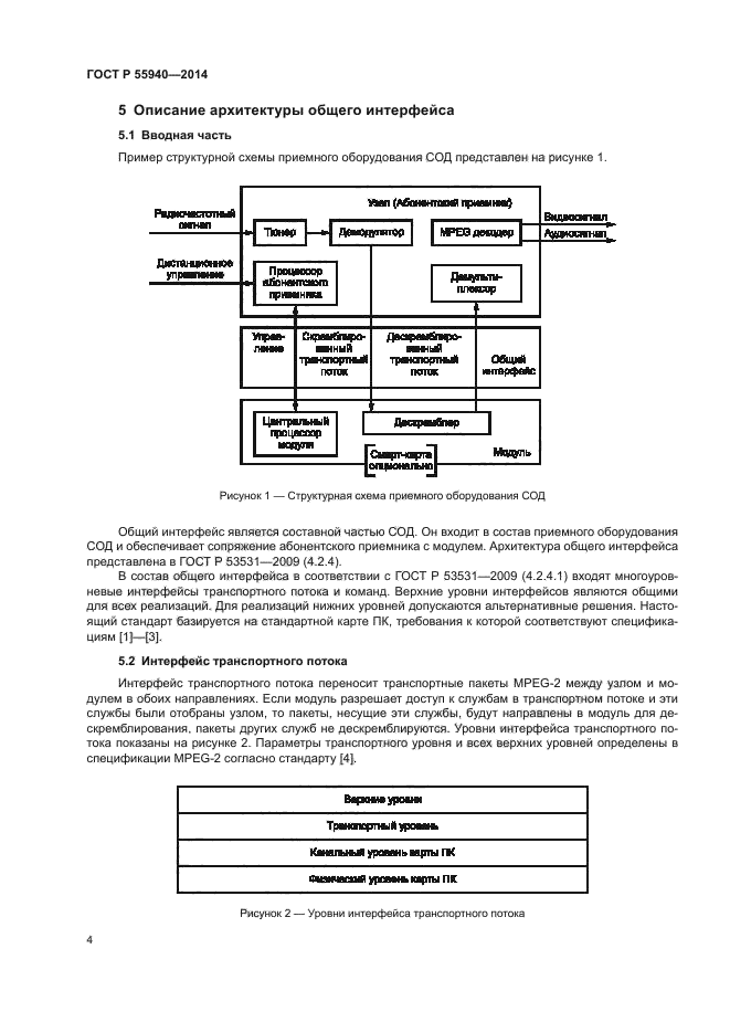 ГОСТ Р 55940-2014