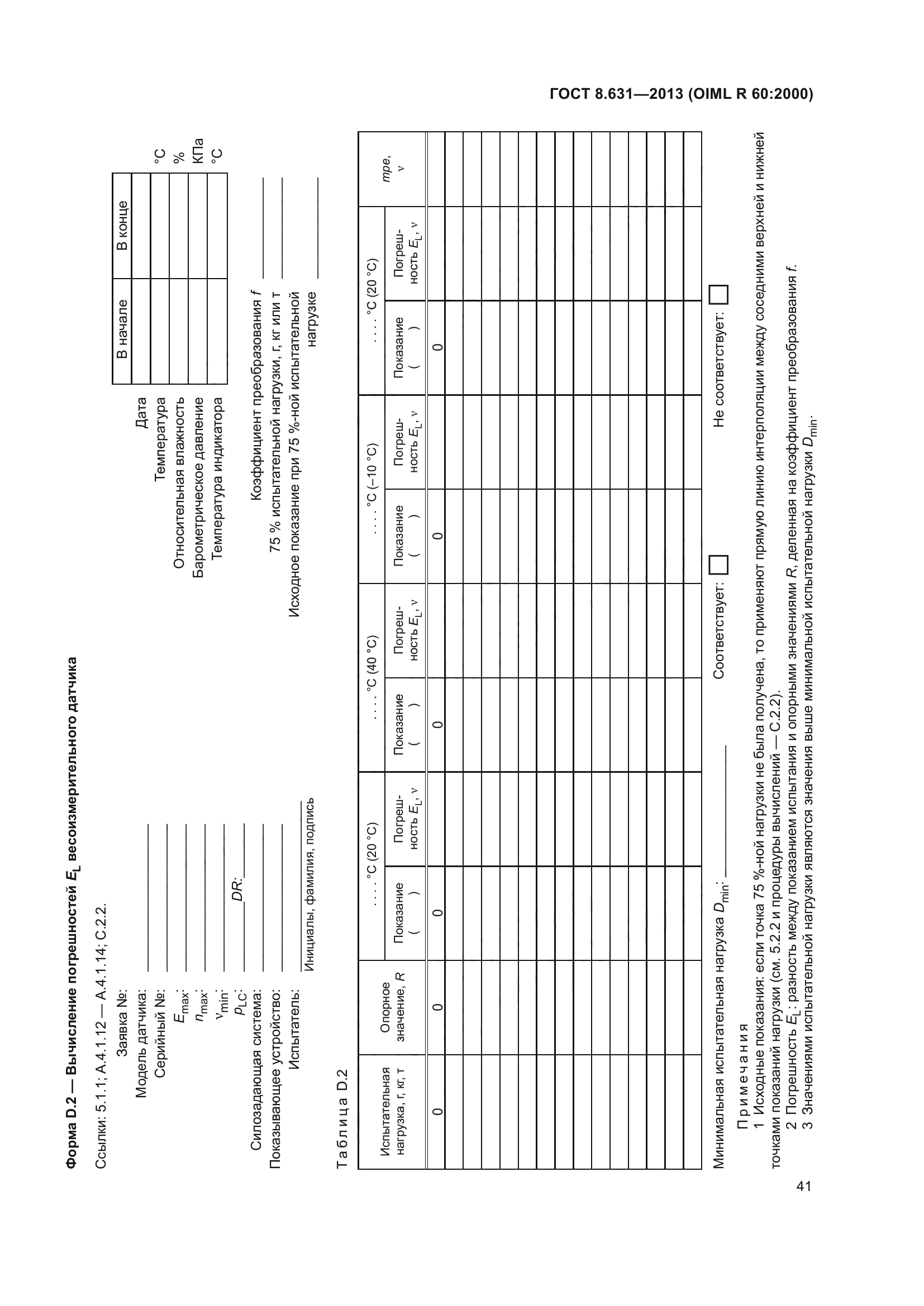 ГОСТ 8.631-2013