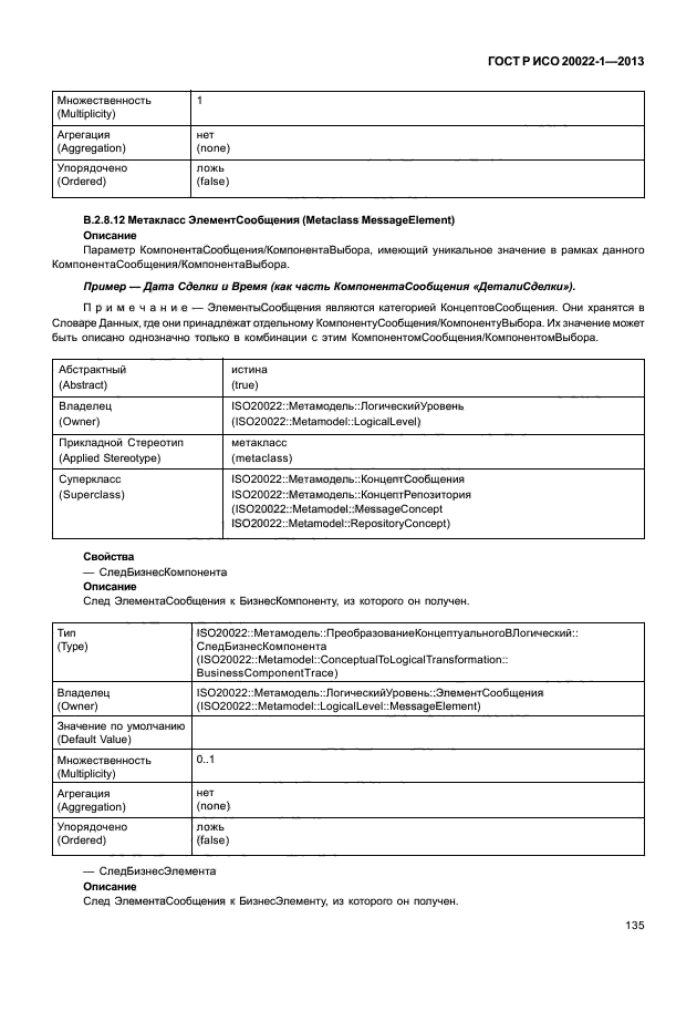 ГОСТ Р ИСО 20022-1-2013