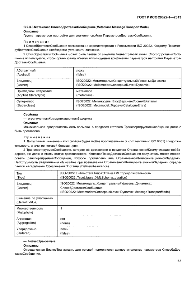 ГОСТ Р ИСО 20022-1-2013