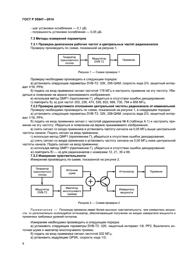 ГОСТ Р 55947-2014