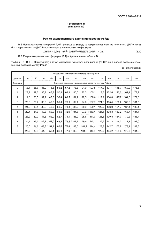 ГОСТ 8.601-2010