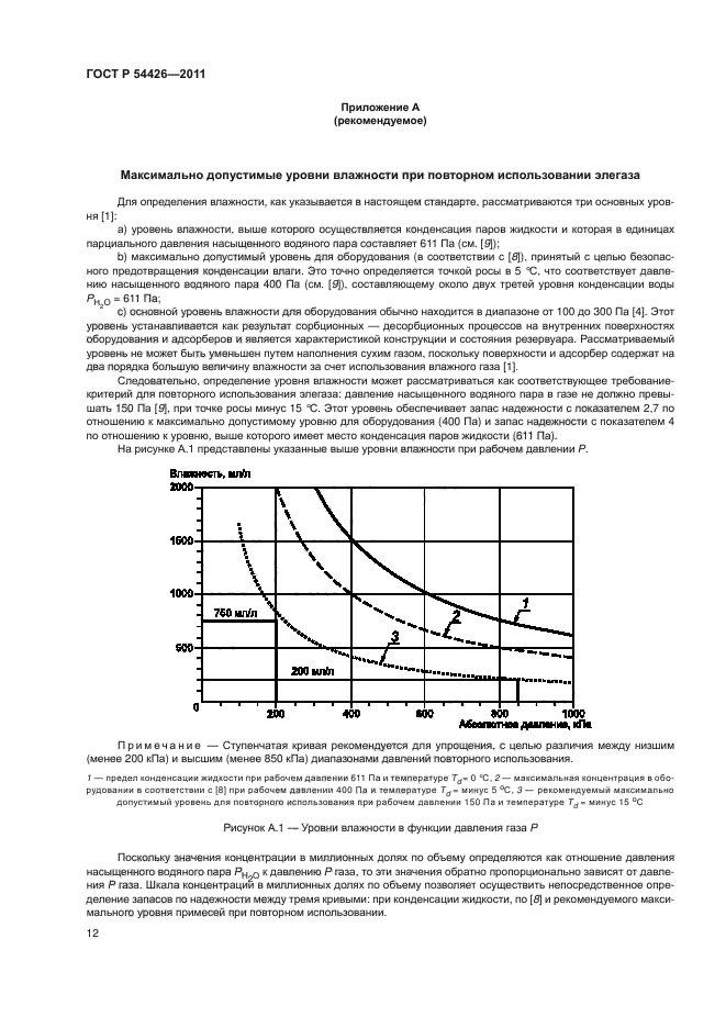 ГОСТ Р 54426-2011