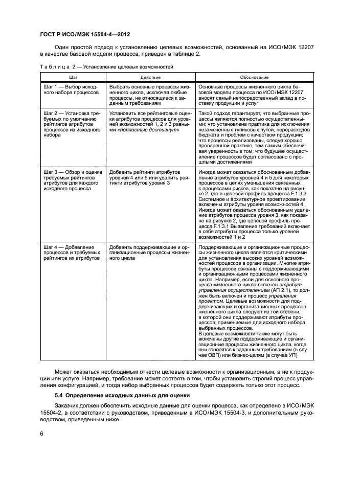 ГОСТ Р ИСО/МЭК 15504-4-2012