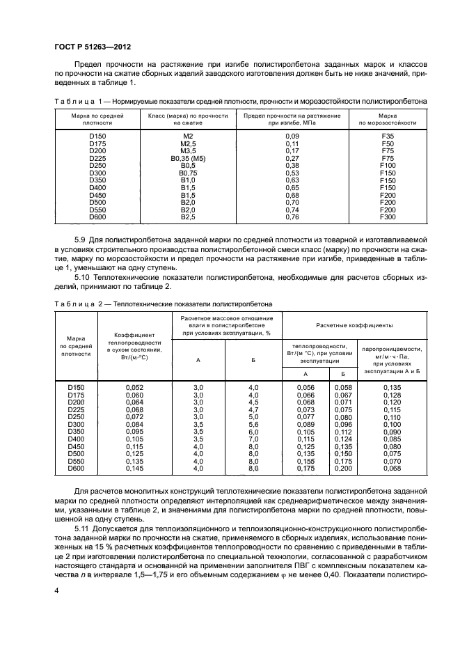 ГОСТ Р 51263-2012