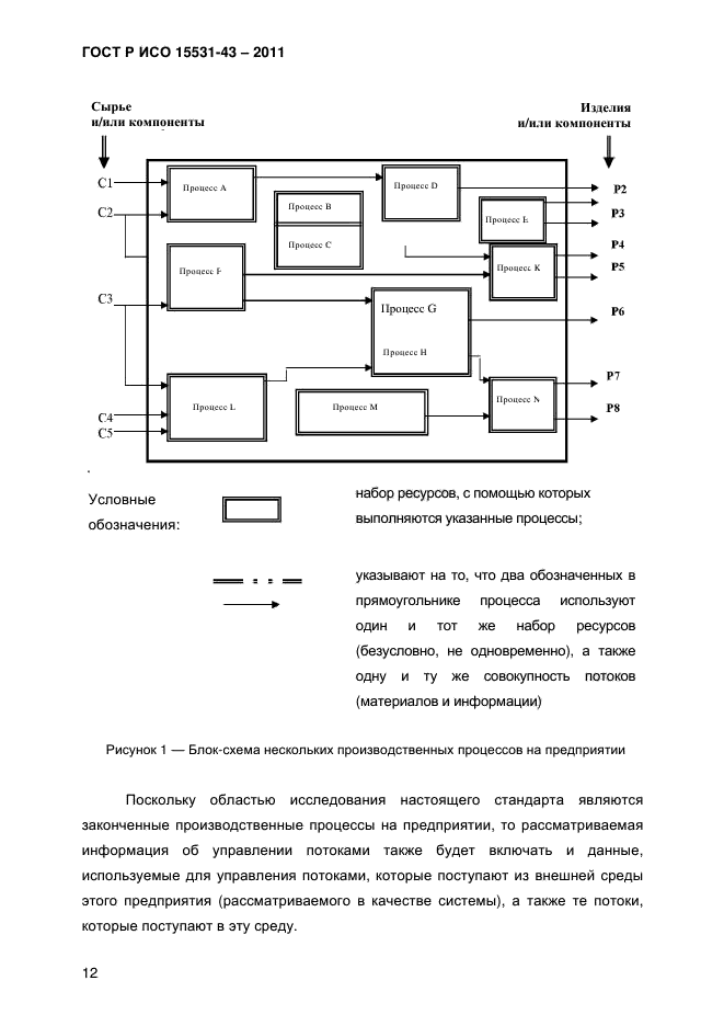 ГОСТ Р ИСО 15531-43-2011