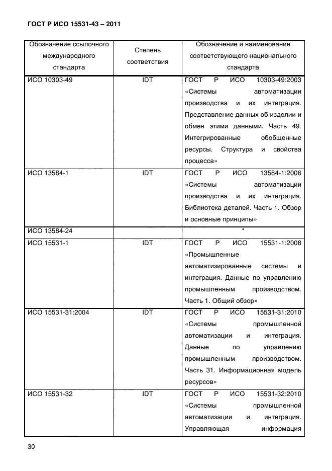 ГОСТ Р ИСО 15531-43-2011