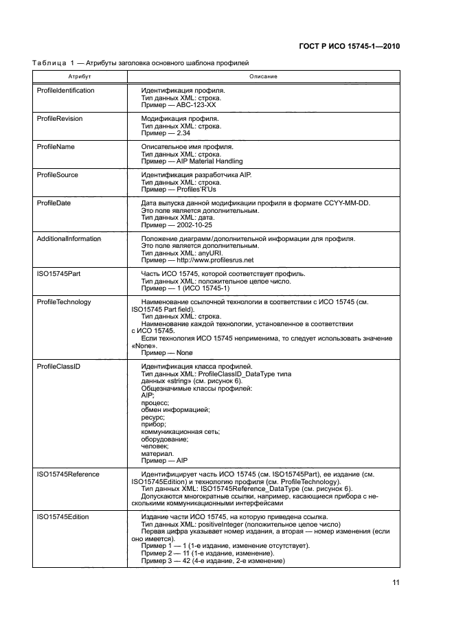 ГОСТ Р ИСО 15745-1-2010
