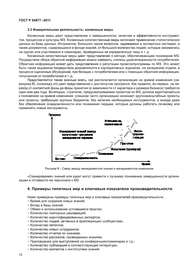 ГОСТ Р 54877-2011