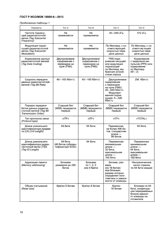 ГОСТ Р ИСО/МЭК 18000-6-2013