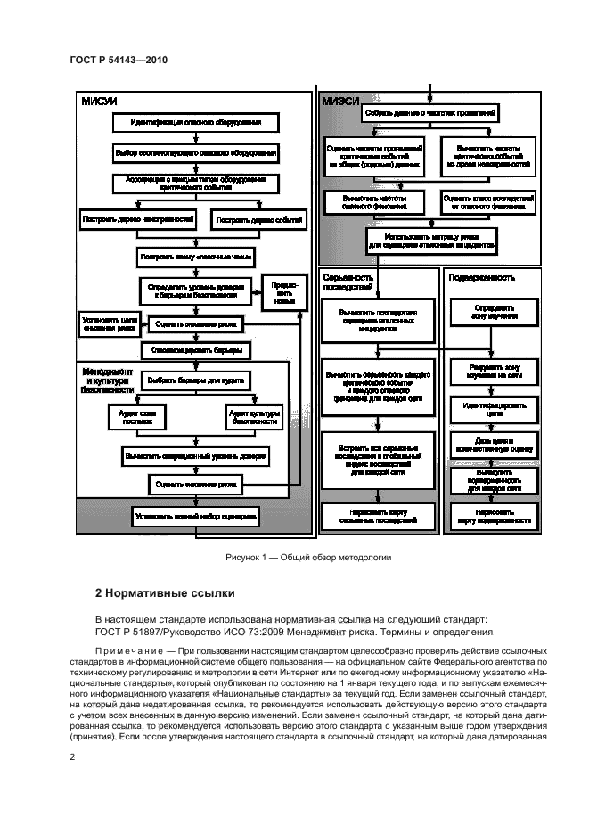 ГОСТ Р 54143-2010