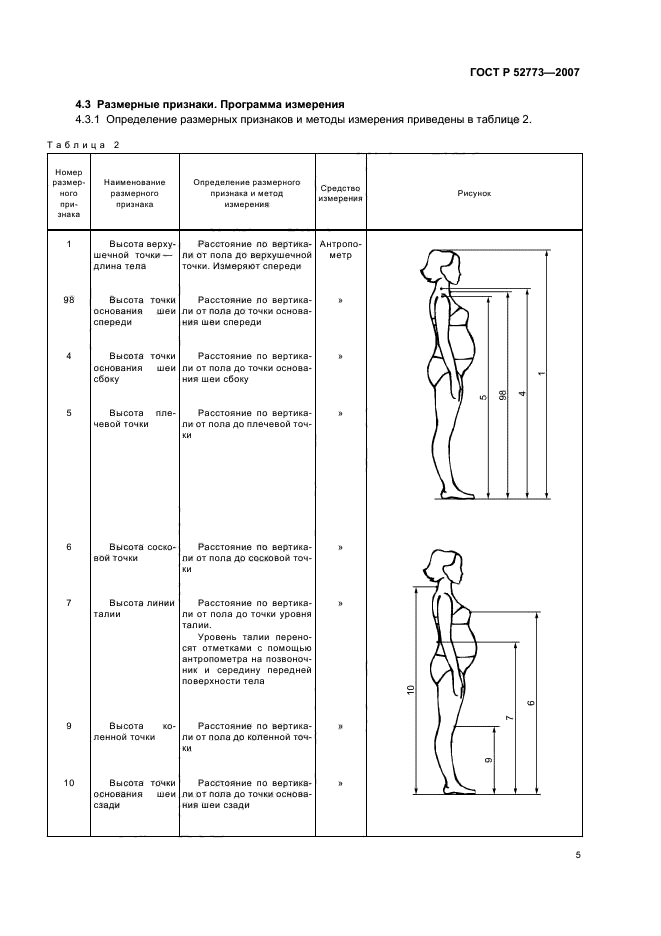 ГОСТ Р 52773-2007