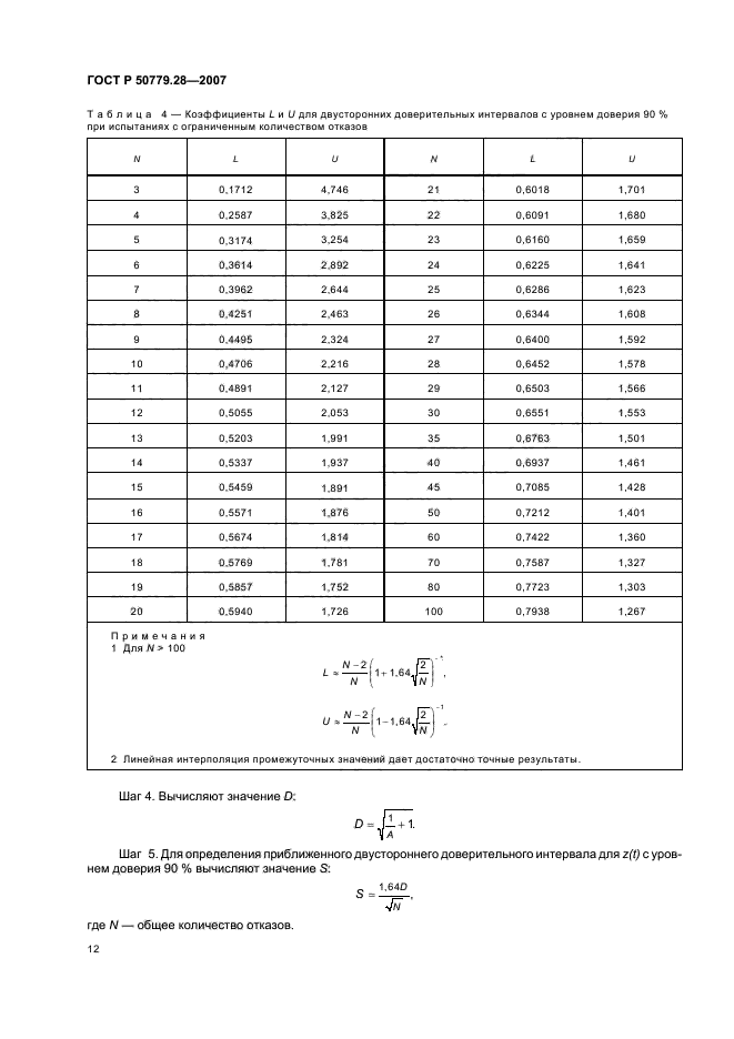 ГОСТ Р 50779.28-2007