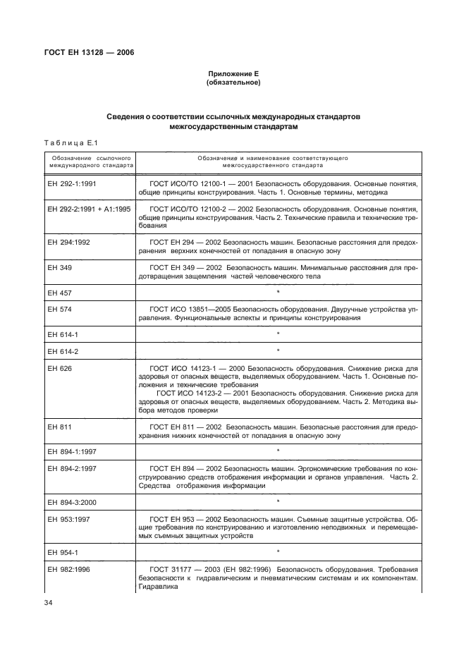 ГОСТ ЕН 13128-2006