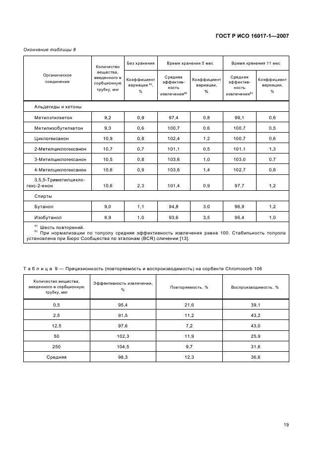 ГОСТ Р ИСО 16017-1-2007