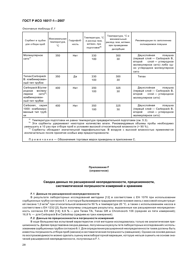 ГОСТ Р ИСО 16017-1-2007