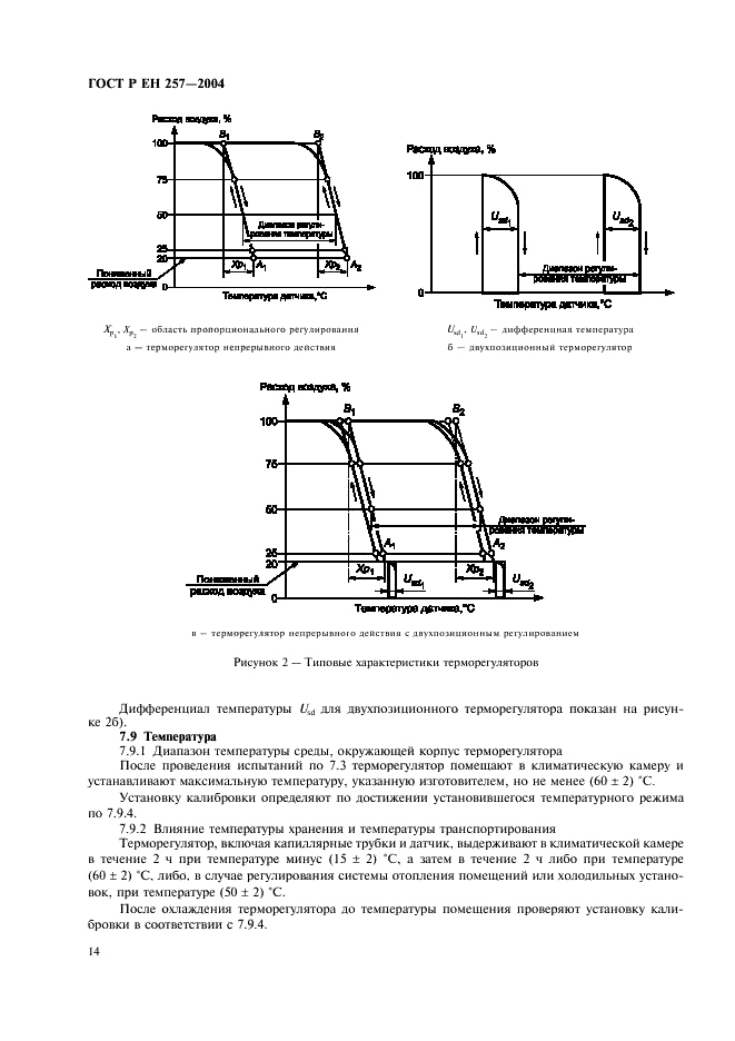 ГОСТ Р ЕН 257-2004