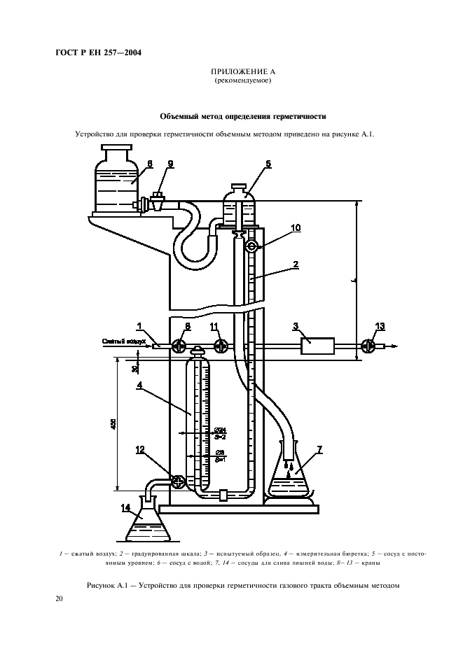 ГОСТ Р ЕН 257-2004