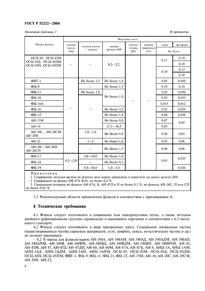 ГОСТ Р 52222-2004