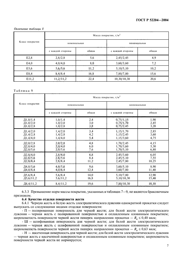 ГОСТ Р 52204-2004