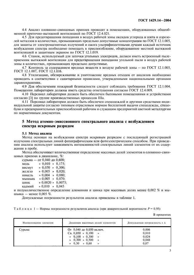 ГОСТ 1429.14-2004