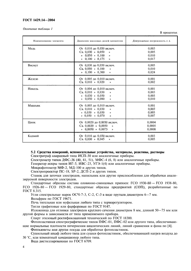 ГОСТ 1429.14-2004