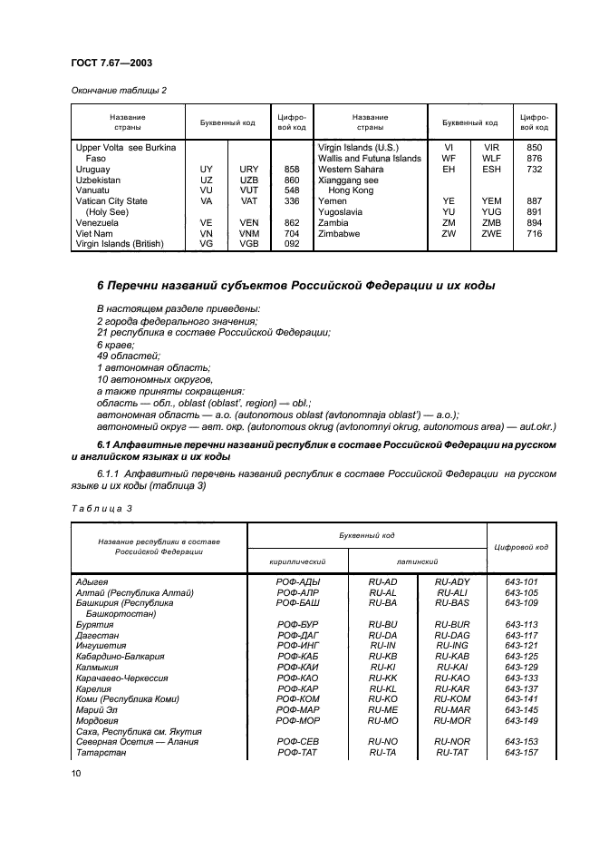 ГОСТ 7.67-2003